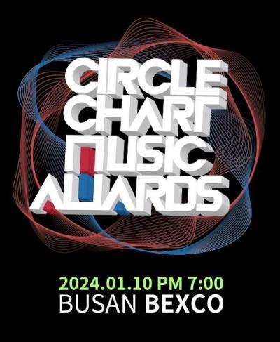CIRCLE CHART MUSIC AWARDS 2023 （元ガオンチャート）